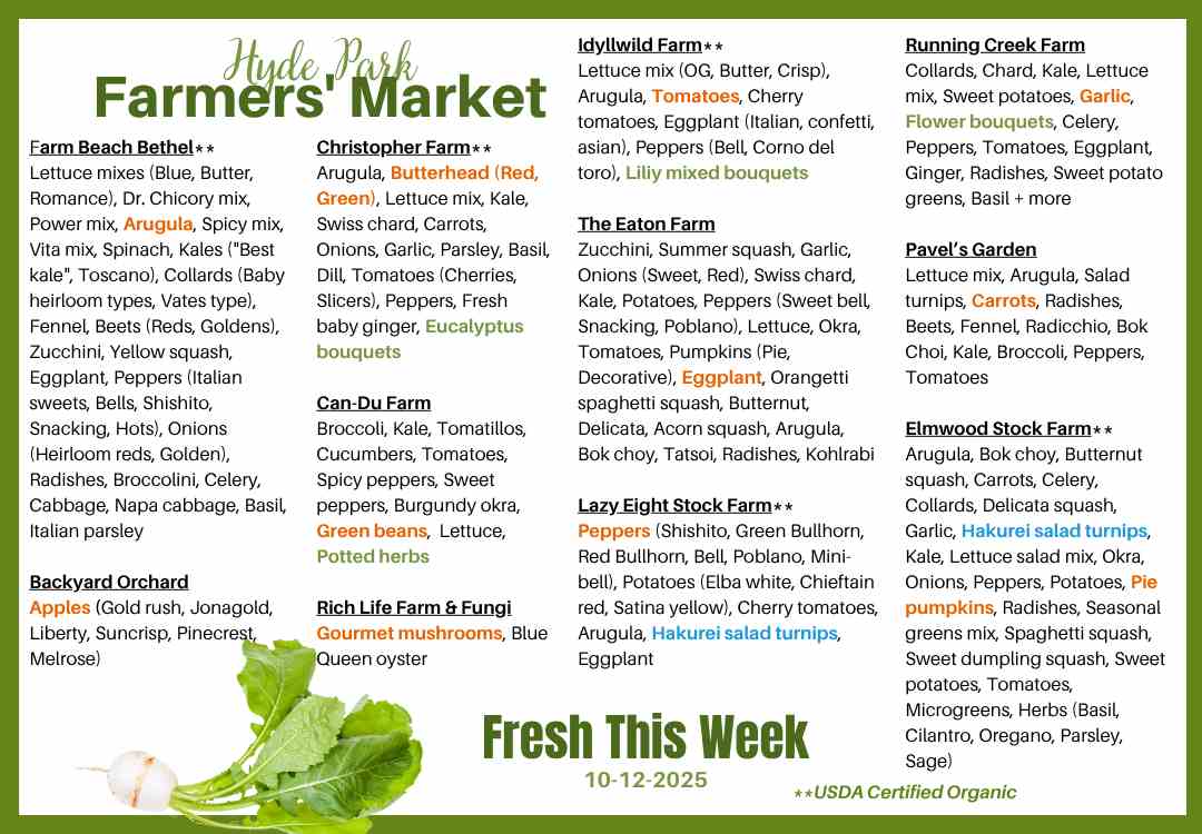 10-12-2025--Fresh This week-compressed