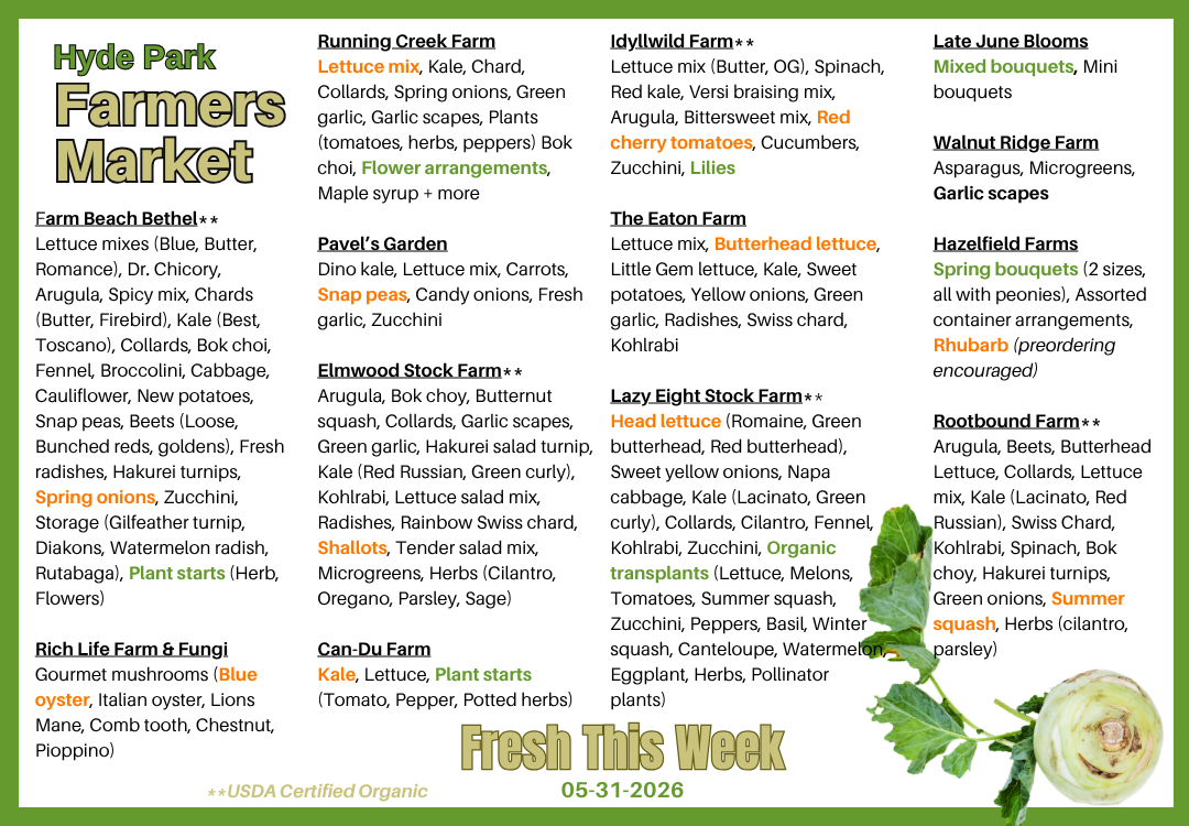 Fresh Produce around The Square on 05-10-2026