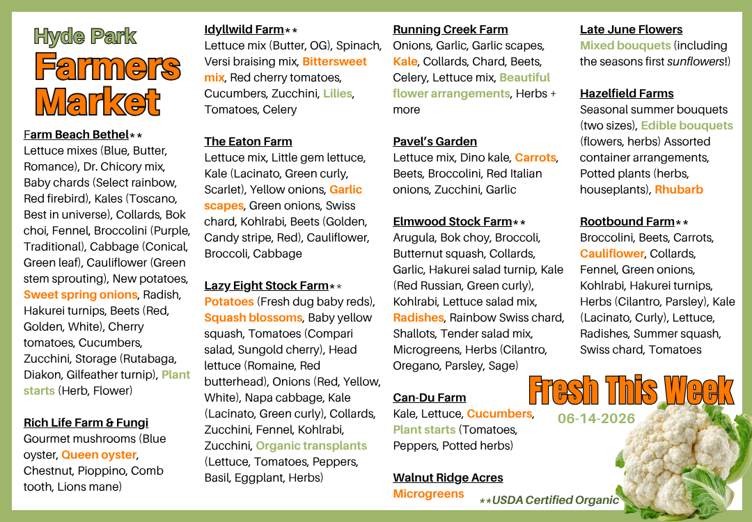 Fresh Produce around The Square on 05-10-2026